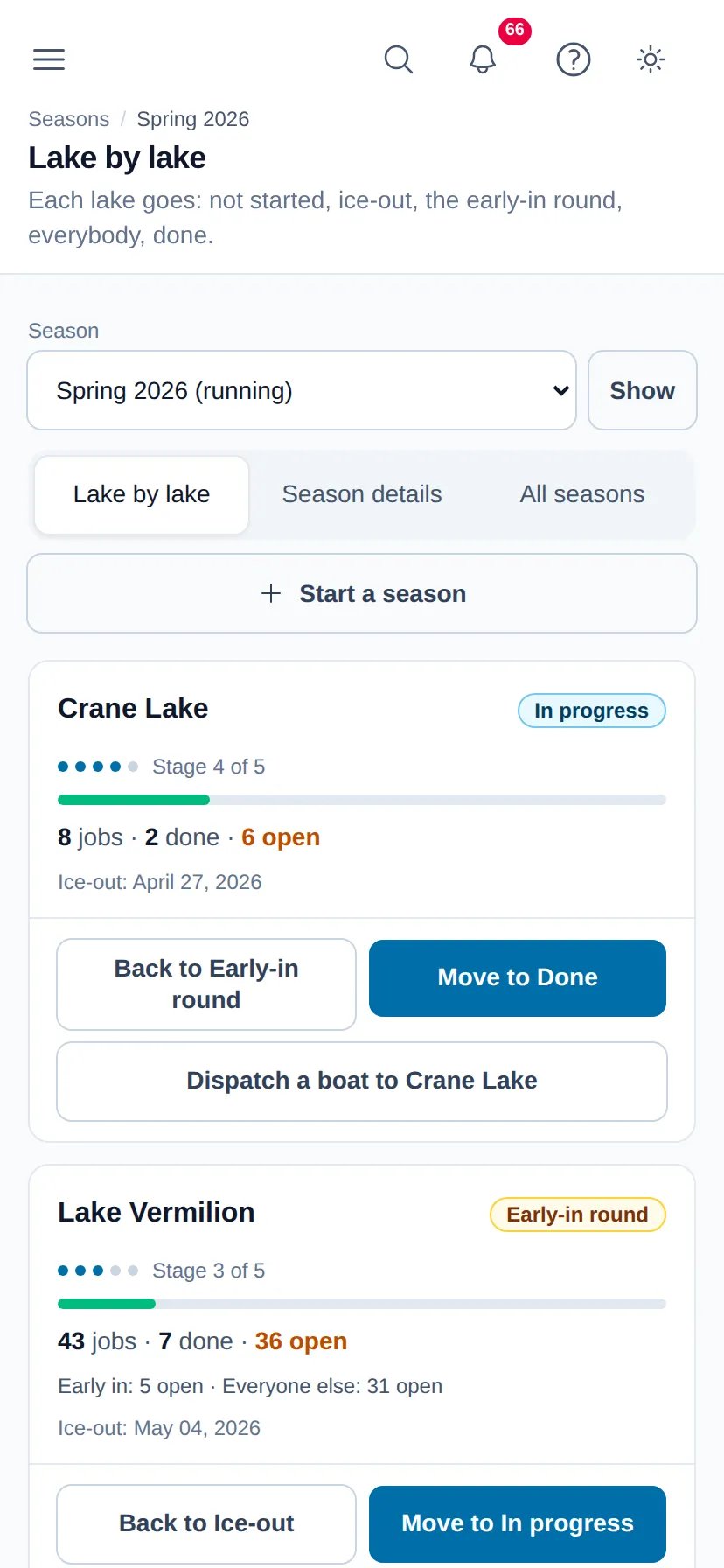 The lake-by-lake board on a phone: the season box and tabs at the top, then one card per lake with its stage, dots for how far along it is, the job counts, the ice-out date, and large buttons to move it a stage or dispatch a boat