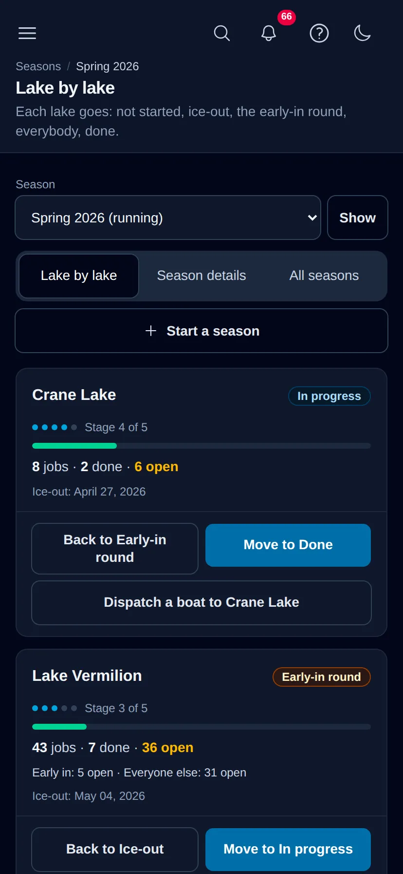 The lake-by-lake board on a phone: the season box and tabs at the top, then one card per lake with its stage, dots for how far along it is, the job counts, the ice-out date, and large buttons to move it a stage or dispatch a boat