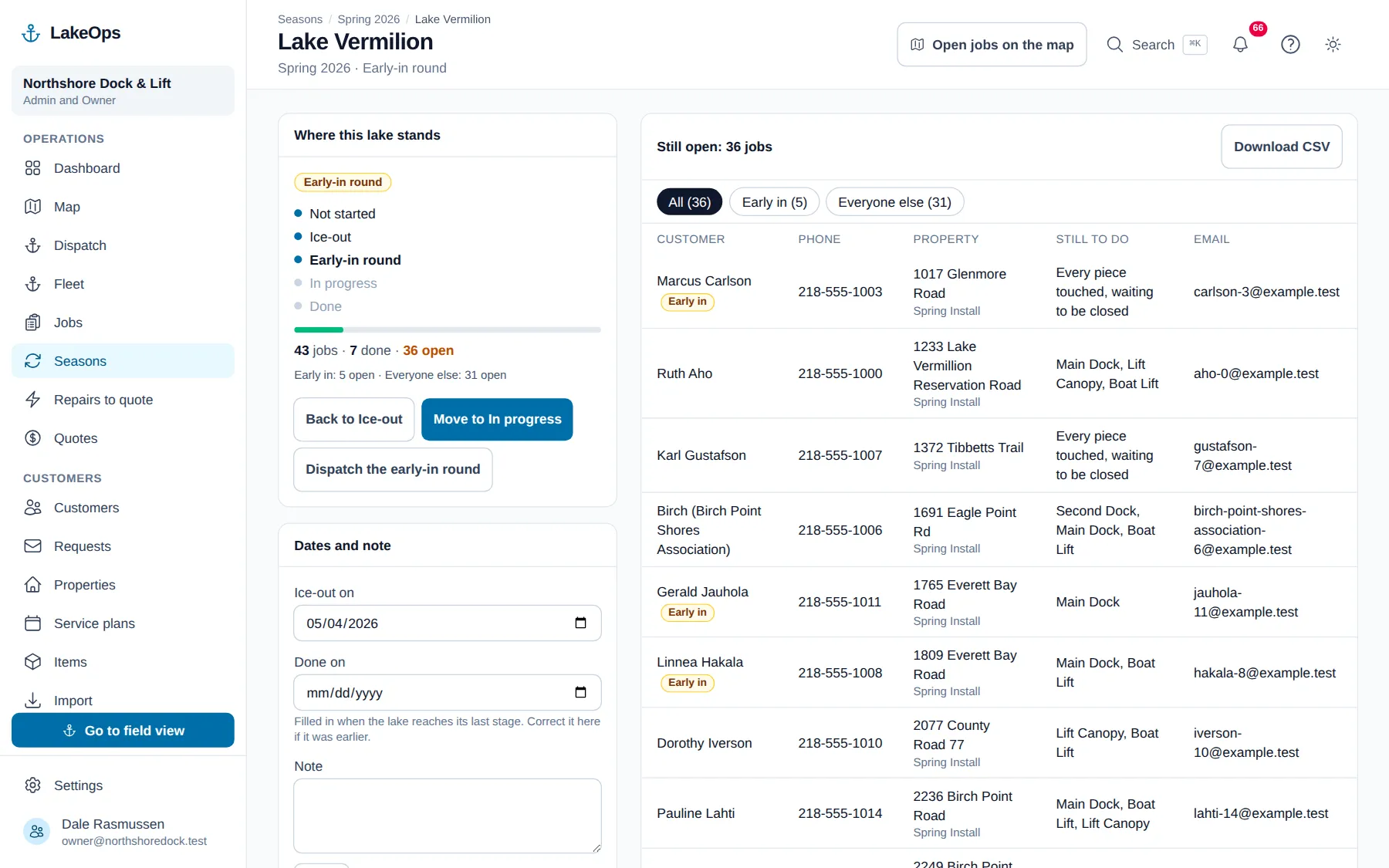 One lake’s page in its early-in round: where the lake stands with its stages, counts and buttons on the left, the ice-out date and a note below, and on the right the jobs still open there — customer, phone, property, the pieces still to do and email — with the early-in customers marked and a filter between all, early-in and everyone else