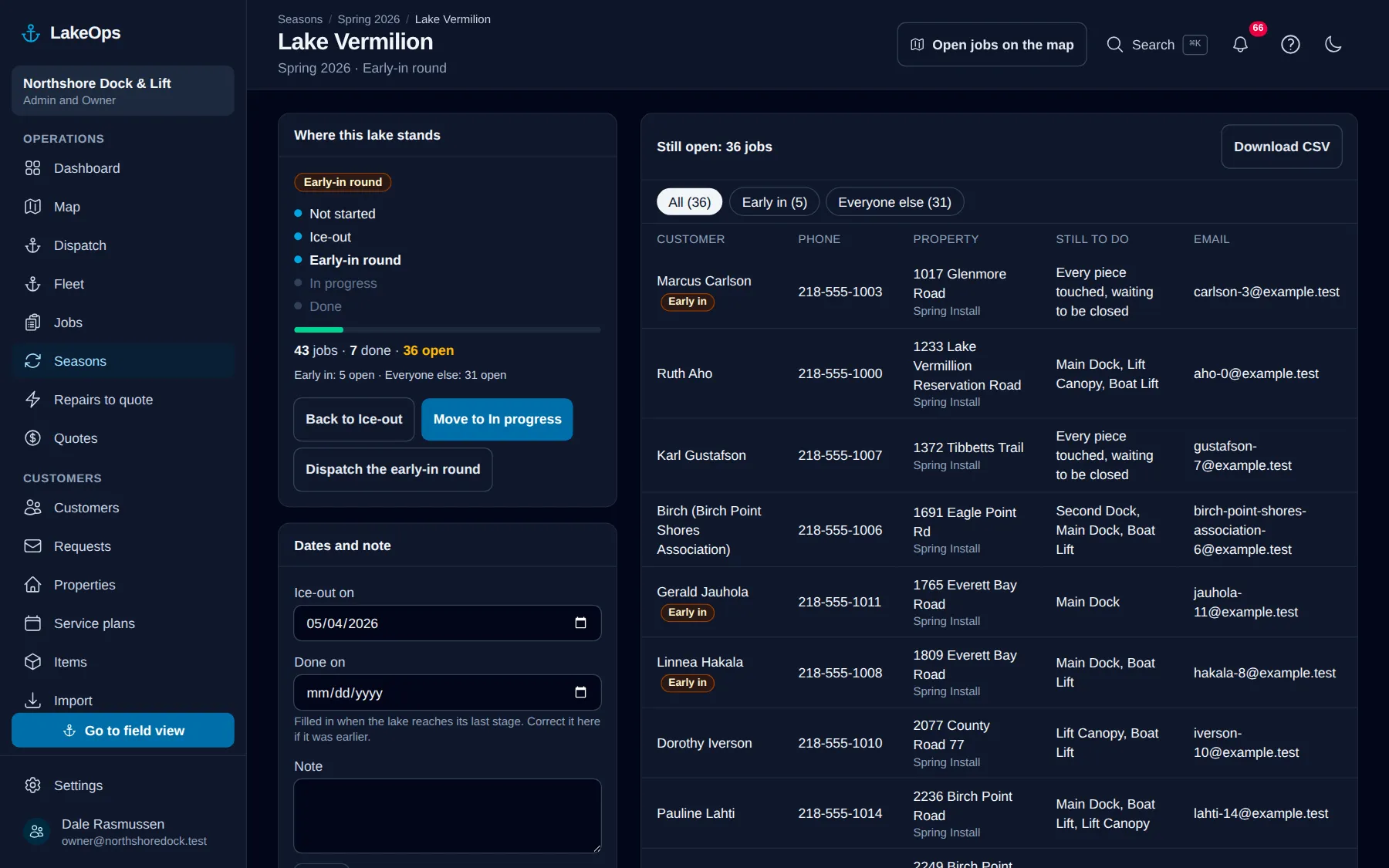 One lake’s page in its early-in round: where the lake stands with its stages, counts and buttons on the left, the ice-out date and a note below, and on the right the jobs still open there — customer, phone, property, the pieces still to do and email — with the early-in customers marked and a filter between all, early-in and everyone else